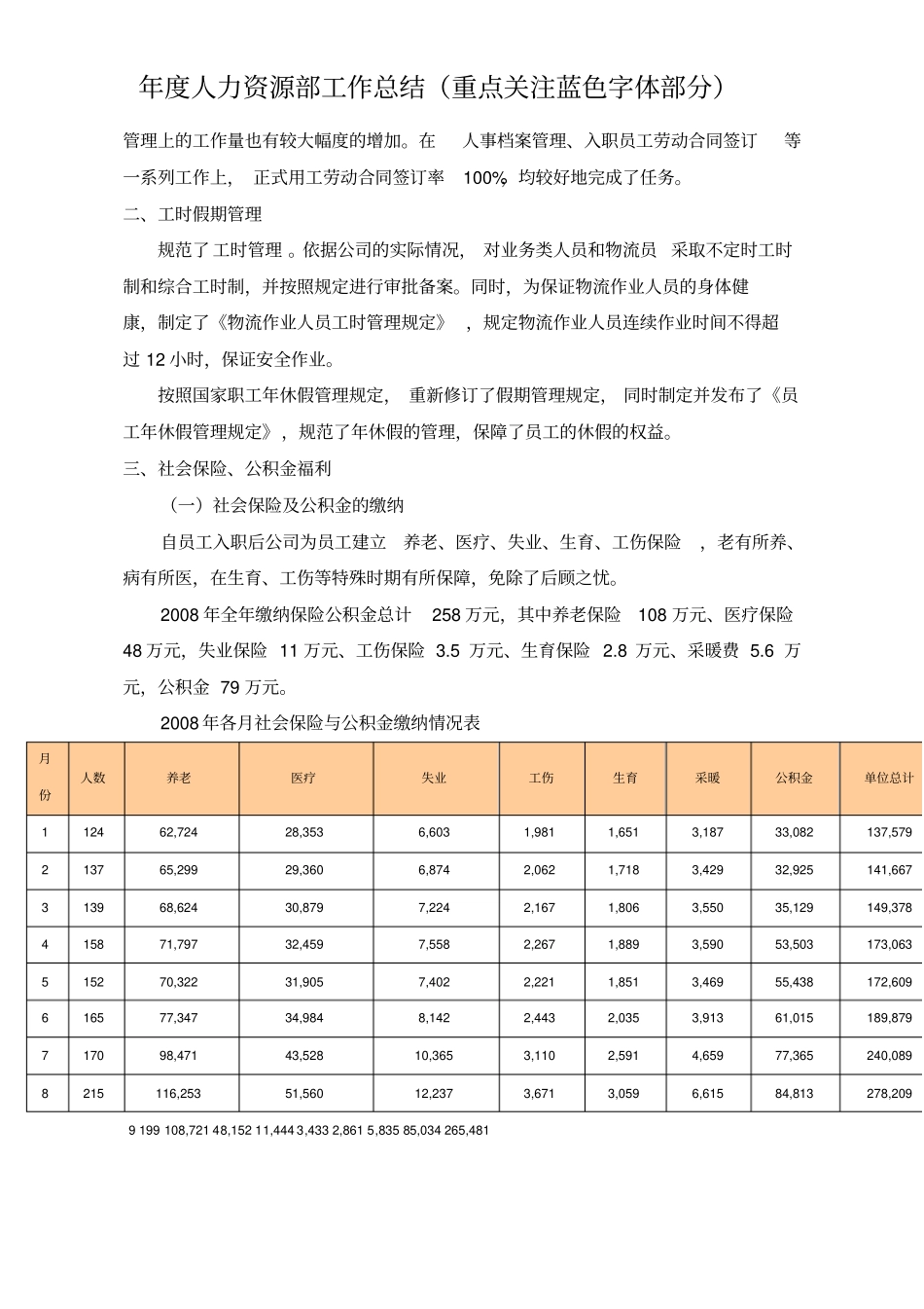 年人力资源部工作总结与计划_第3页