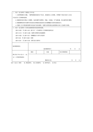 年产XX万吨啤酒厂发酵车间