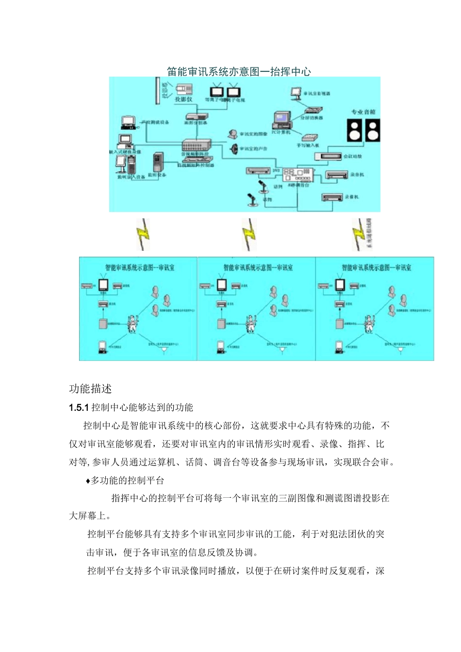 智能审讯室集成方案_第3页