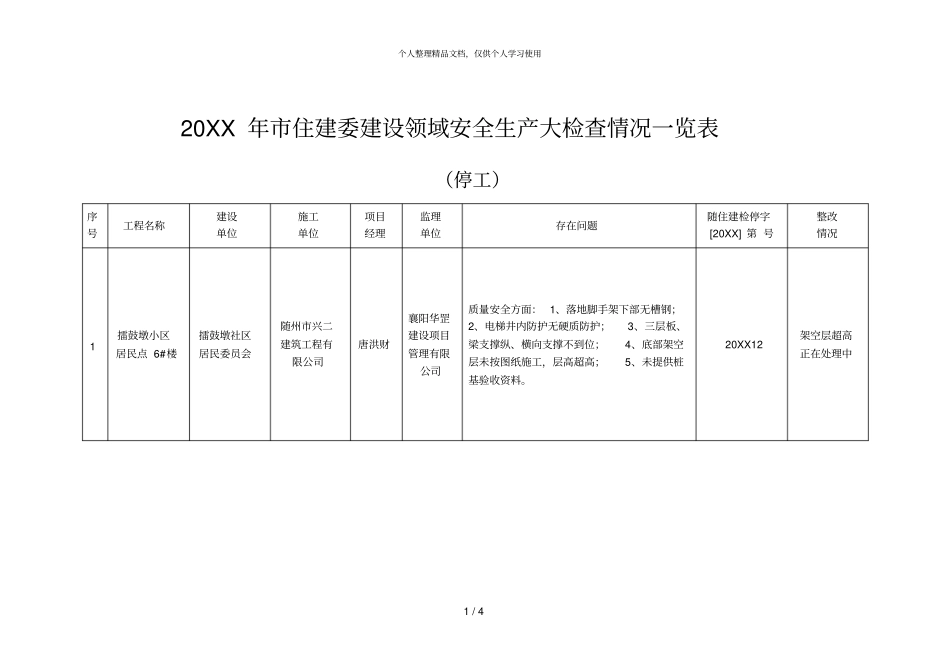 年住建委建设领域安全生产大检查情况一览表_第1页
