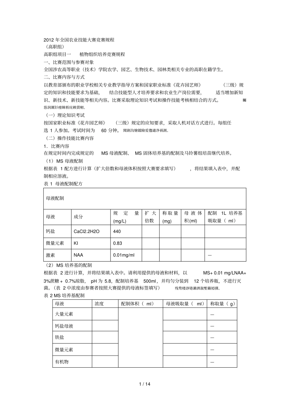 年全国农业技能大赛竞赛规程_第1页