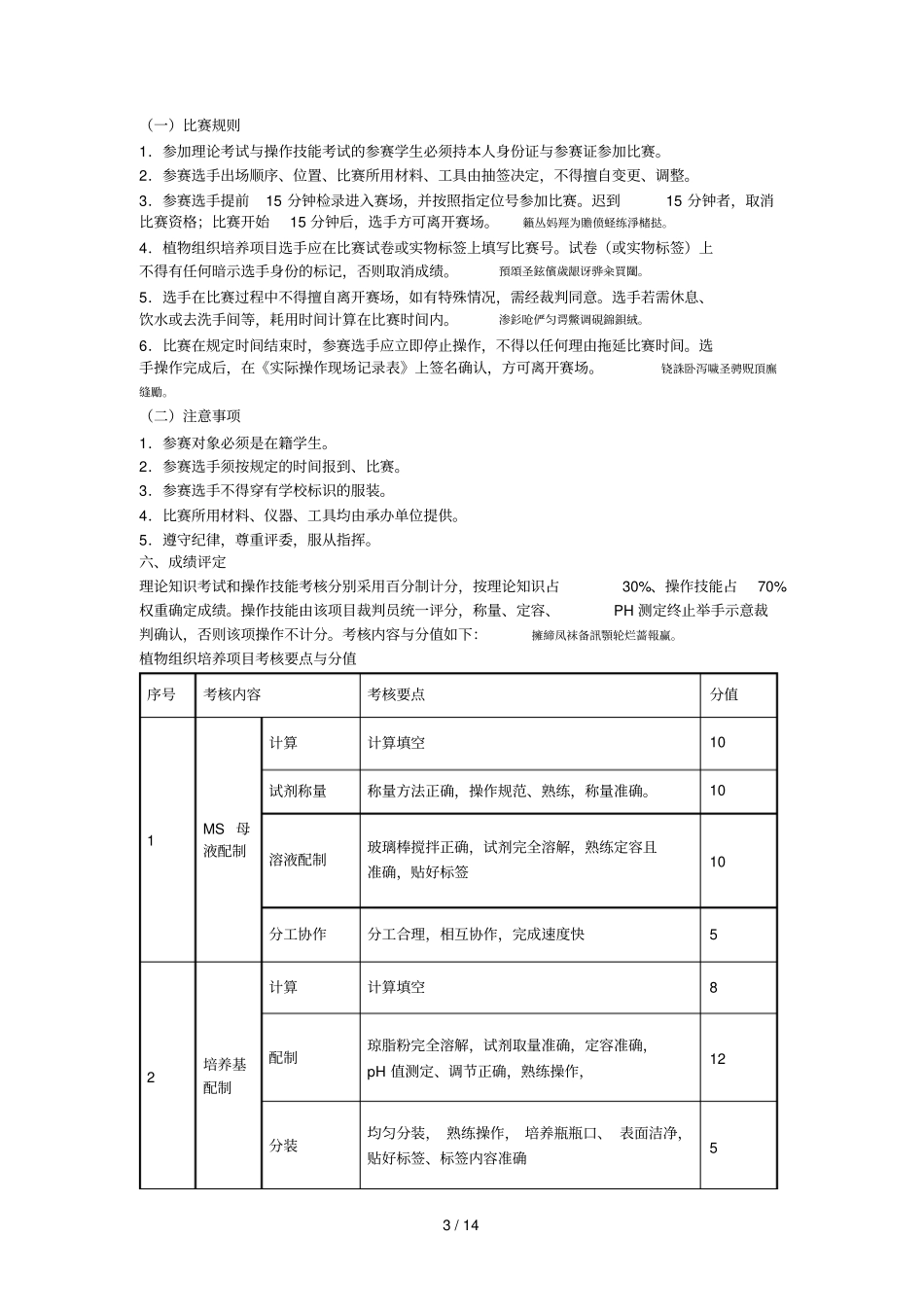 年全国农业技能大赛竞赛规程_第3页