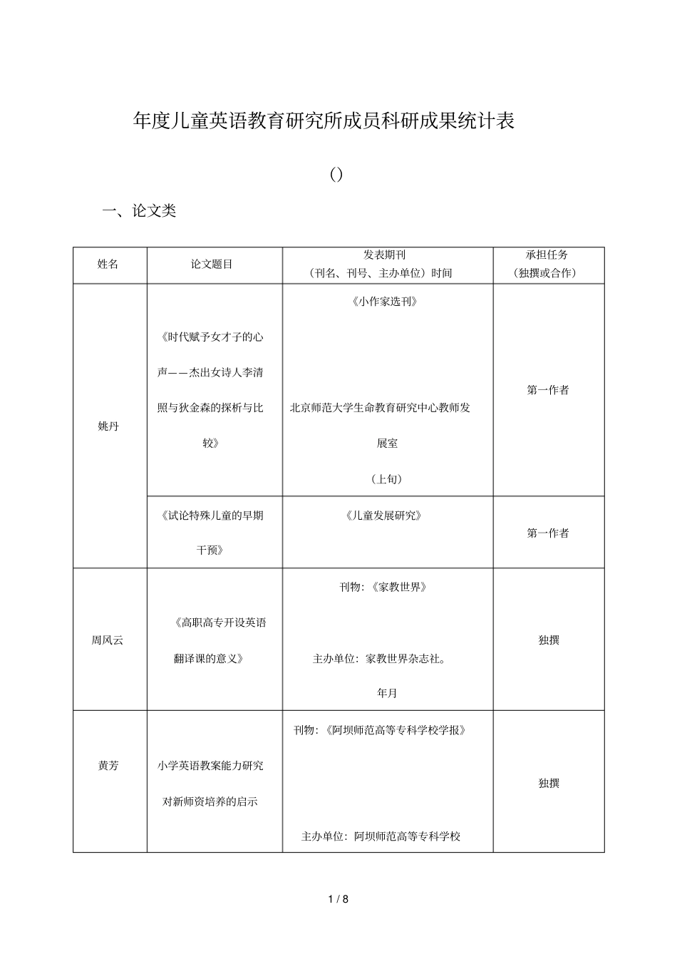 年儿童英语教育研究所成员科研成果统计表_第1页
