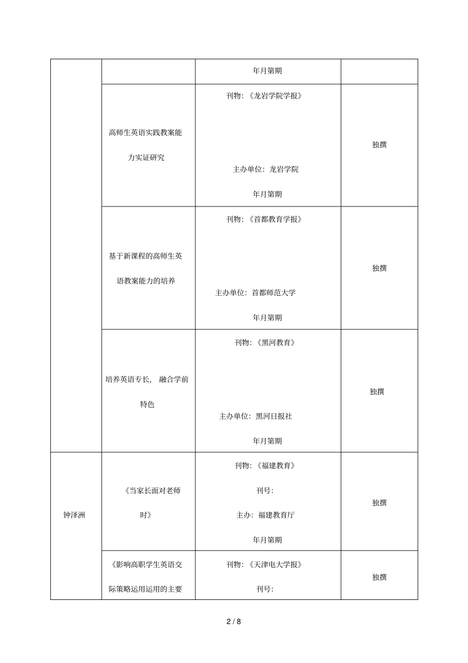 年儿童英语教育研究所成员科研成果统计表_第2页