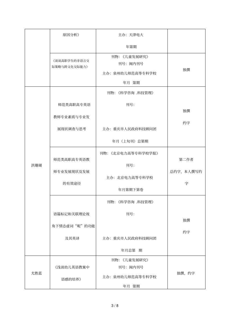 年儿童英语教育研究所成员科研成果统计表_第3页