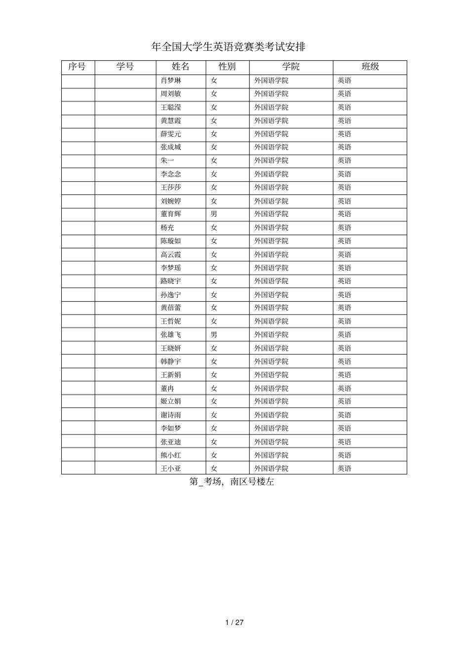 年全国大学生英语竞赛b类考试安排_第1页