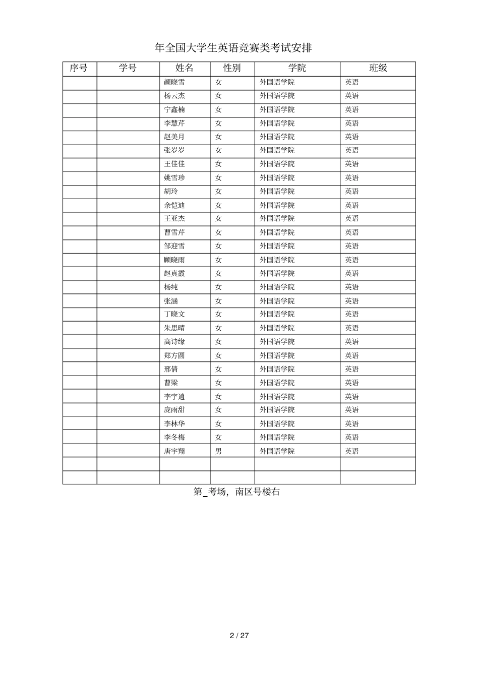 年全国大学生英语竞赛b类考试安排_第2页