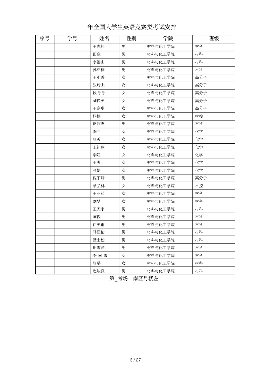 年全国大学生英语竞赛b类考试安排_第3页