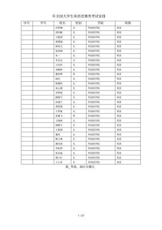 年全国大学生英语竞赛b类考试安排