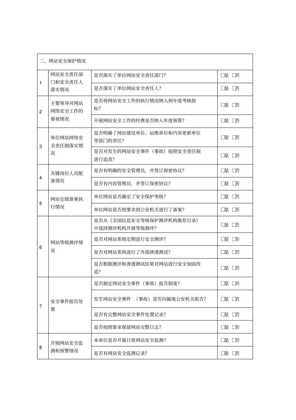 年公安机关网络安全执法检查自查表_第2页