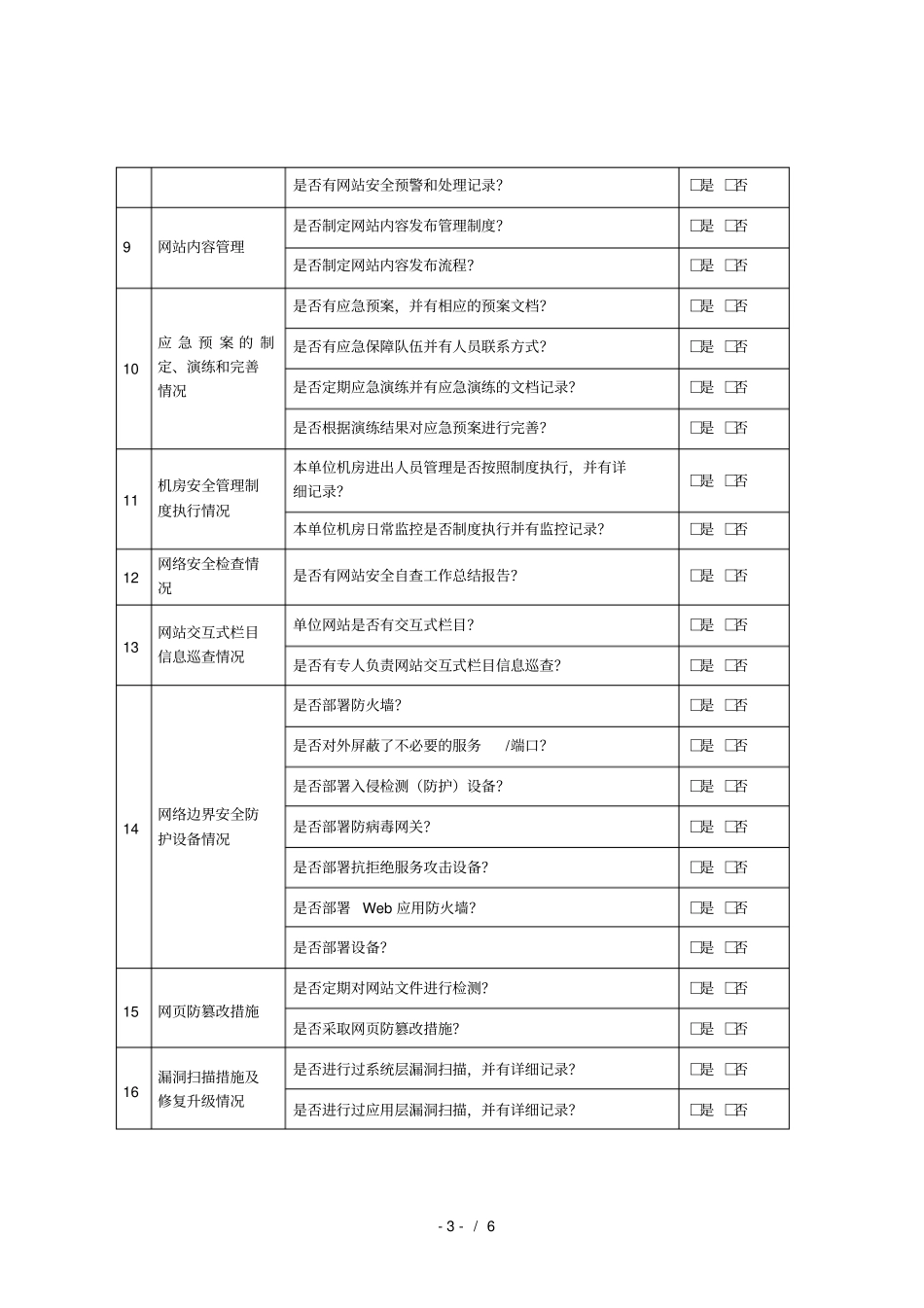 年公安机关网络安全执法检查自查表_第3页