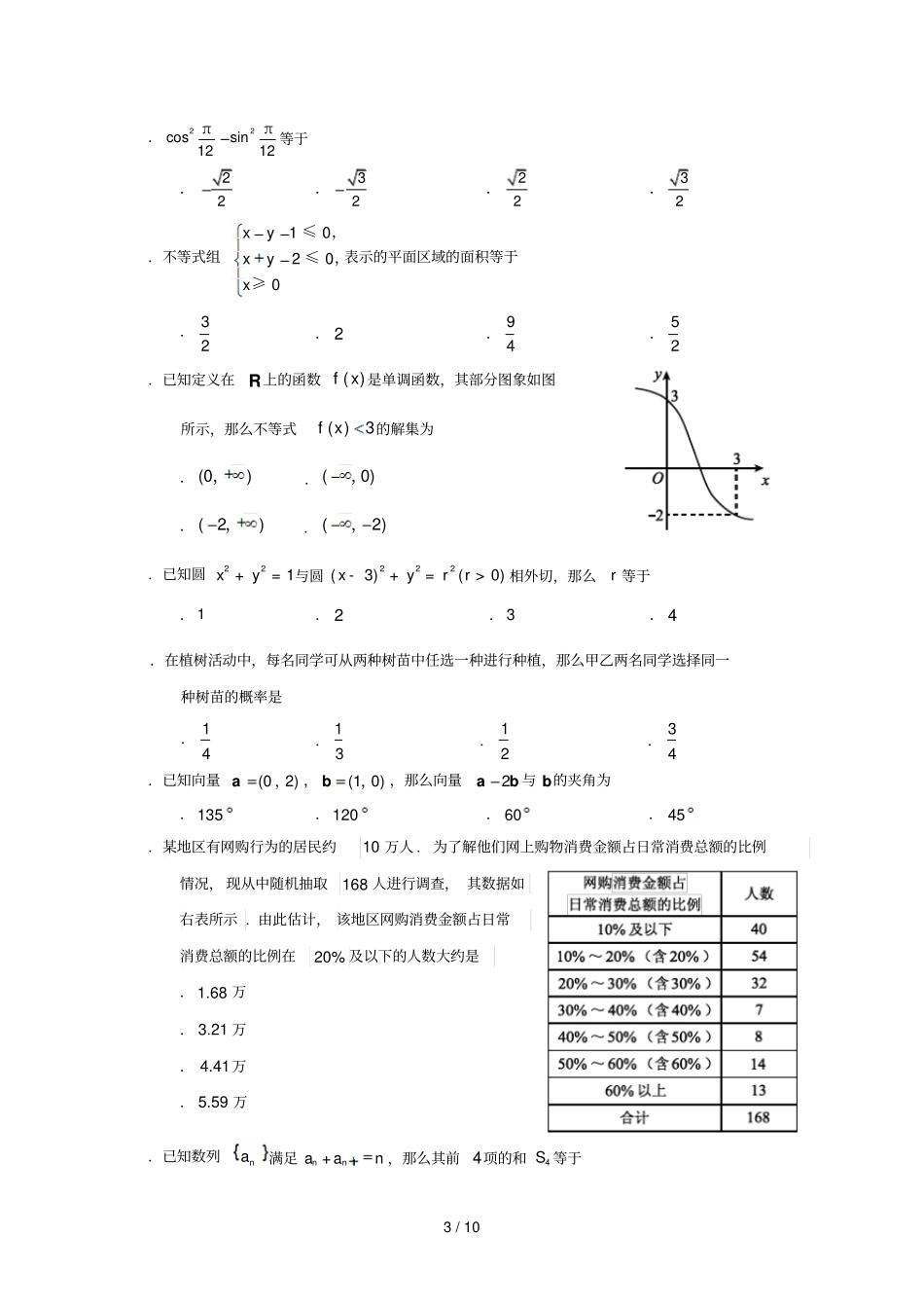 年北京夏季普通高中会考_第3页