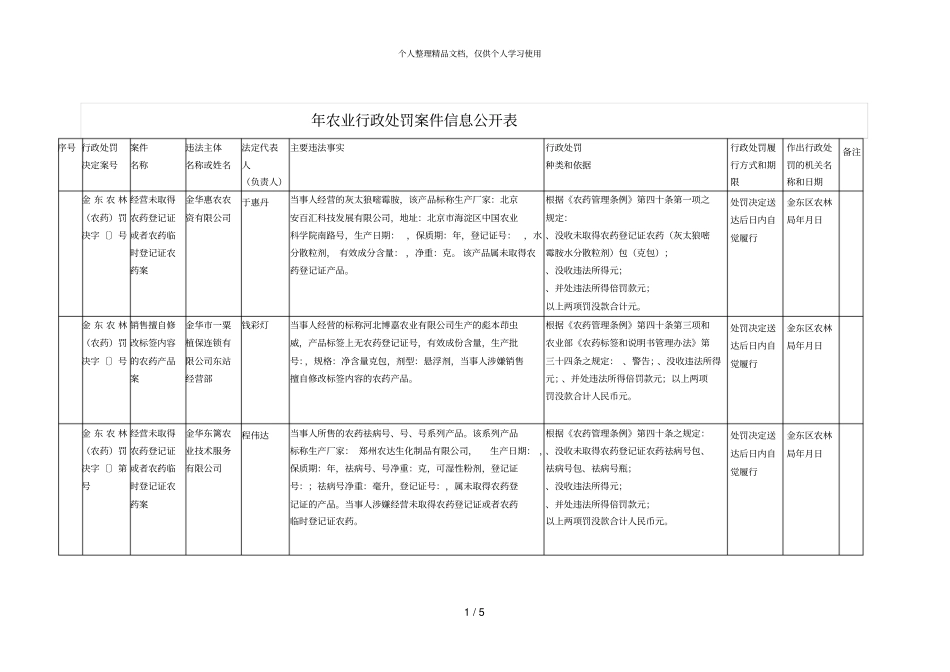 年农业行政处罚案件信息公开表_第1页