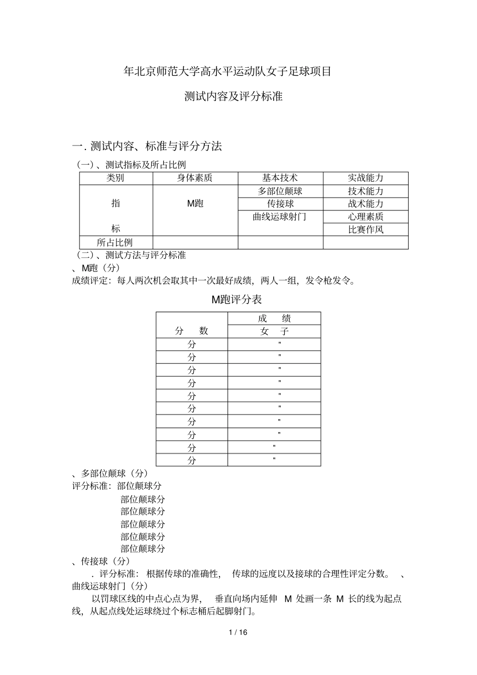 年北京师范大学高水平运动队女子足球项目_第1页