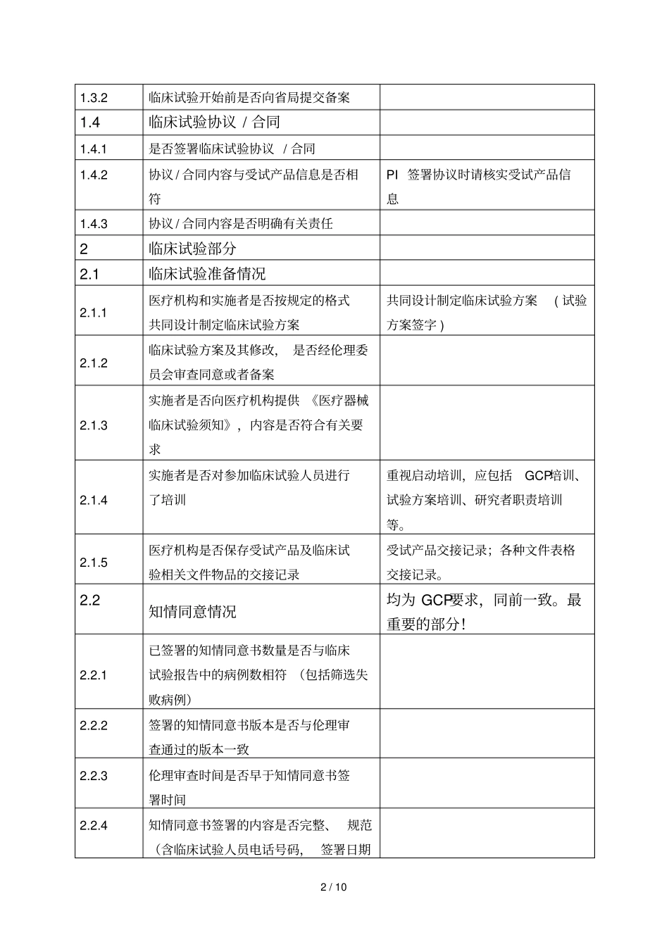 年医疗器械临床试验现场检查要点_第2页