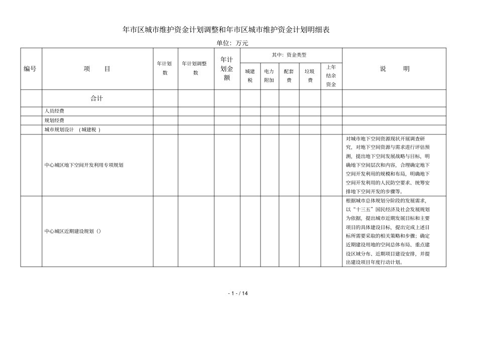 年区城维护资金计划调整和2015年区城维护资_第1页