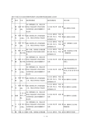 年卫生专业技术资格考试和护士执业资格考试违纪违规