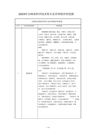 年吉林科学技术奖专业评审组评审范围