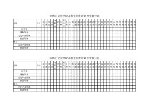 年历史文化学院本科生招生计划及生源分布