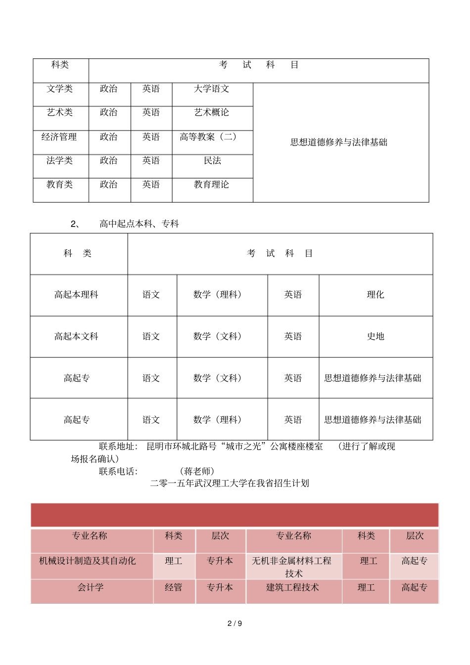 年各大高校招生计划及考试科目_第2页