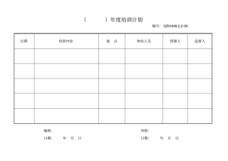 年培训计划、签到、考核表