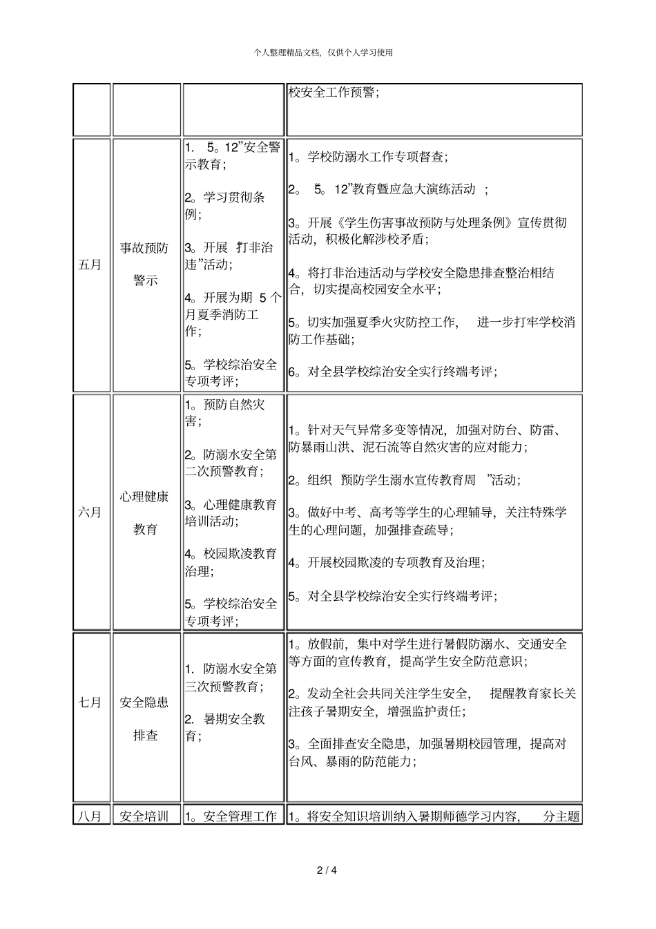 年安全工作安排表_第2页