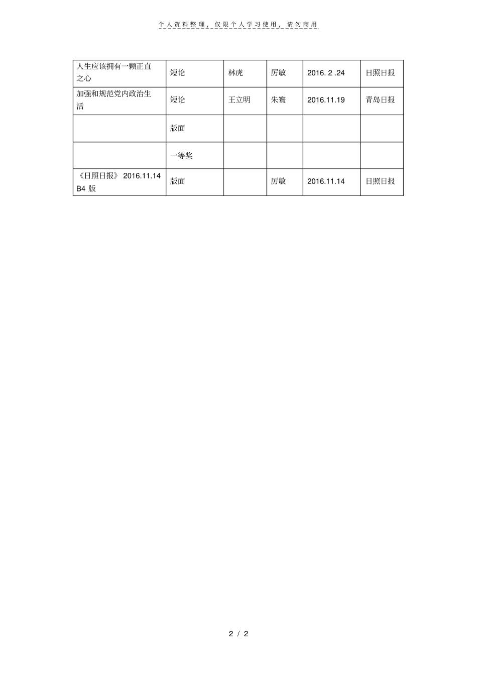 年山东报纸理论宣传优秀作品评奖结果_第2页