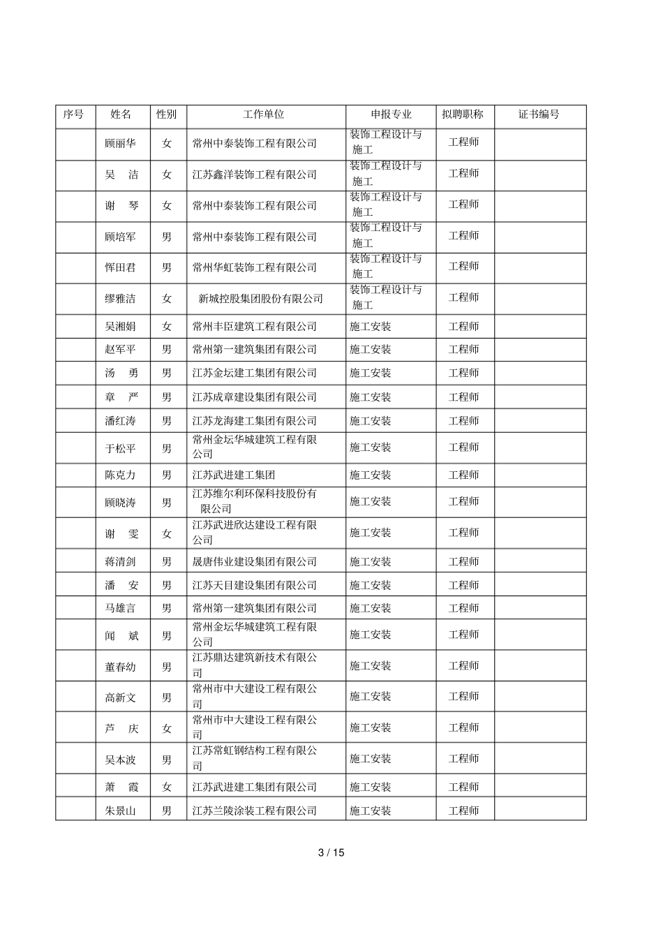年常州建设工程专业_第3页