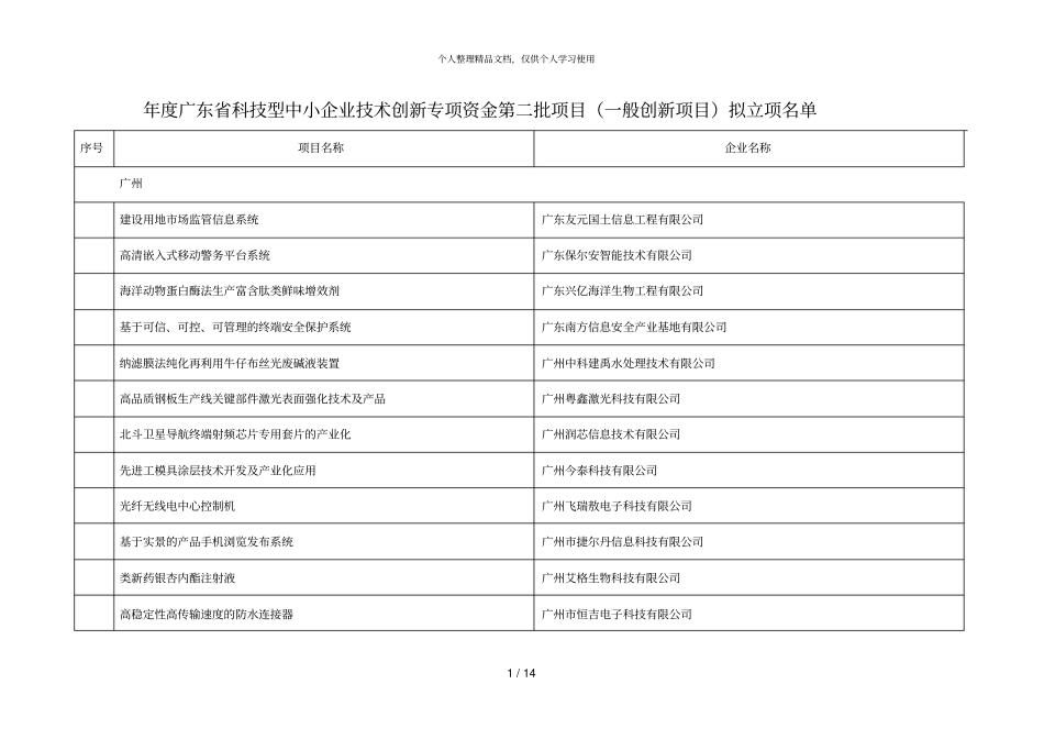 年广东科技型中小企业技术创新专项资金第二批项目_第1页