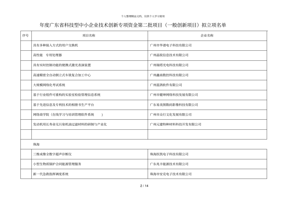 年广东科技型中小企业技术创新专项资金第二批项目_第2页