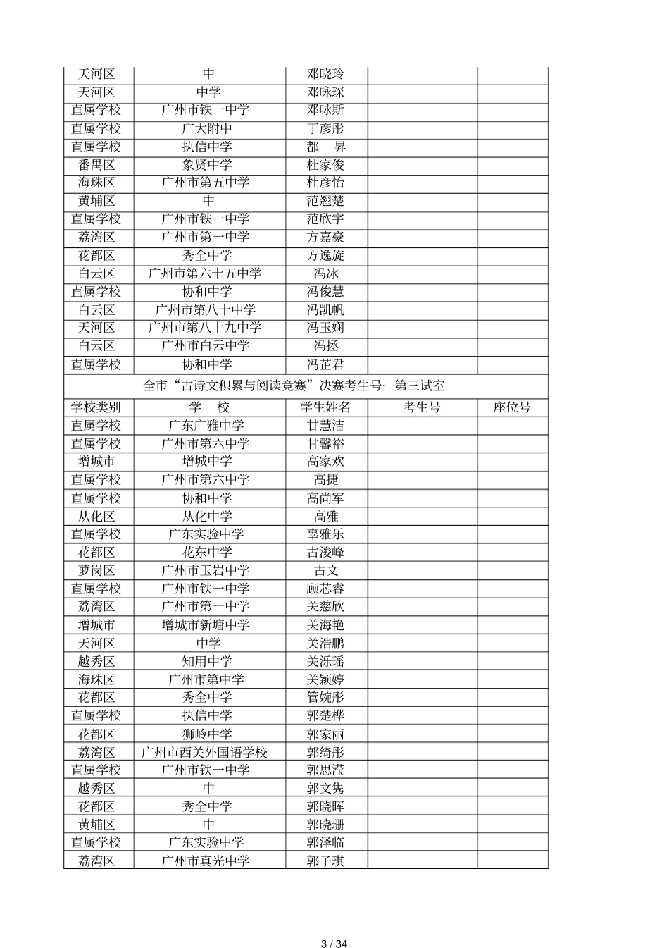 年广州高二级古诗文积累与阅读竞赛决赛注意事项_第3页
