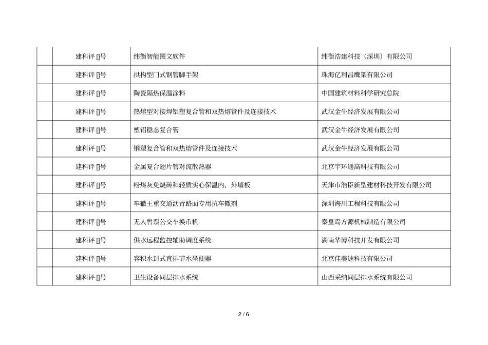 年建设行业科技成果评价项目_第2页