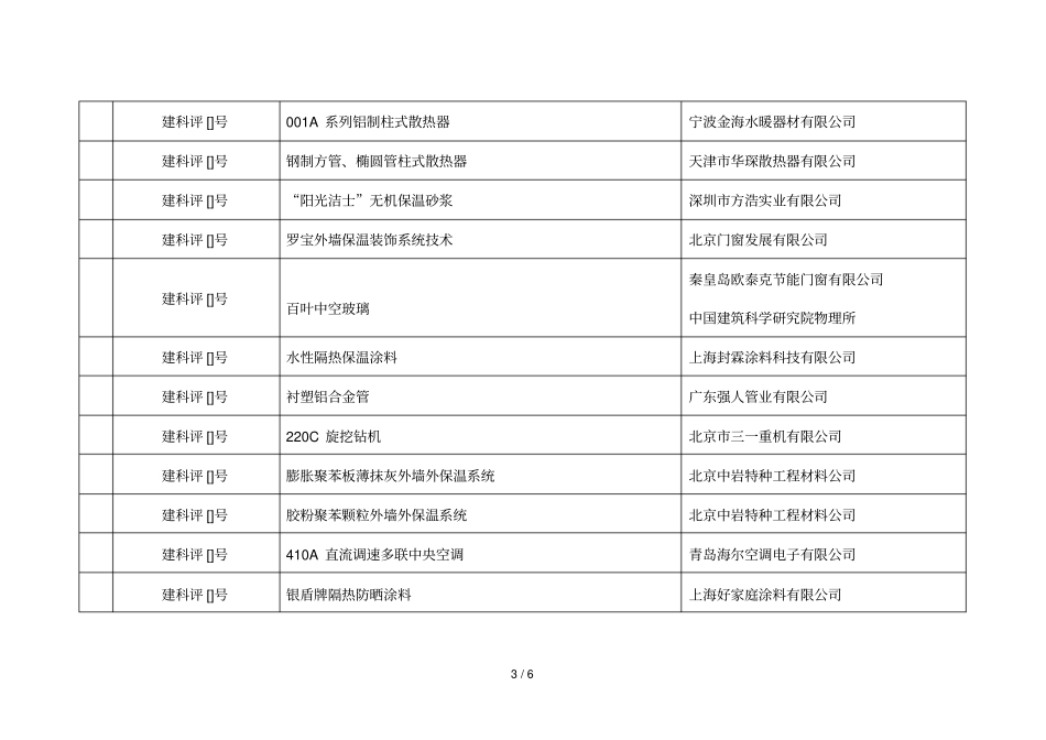 年建设行业科技成果评价项目_第3页