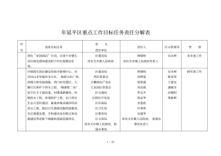 年延平区重点工作目标任务责任分解表