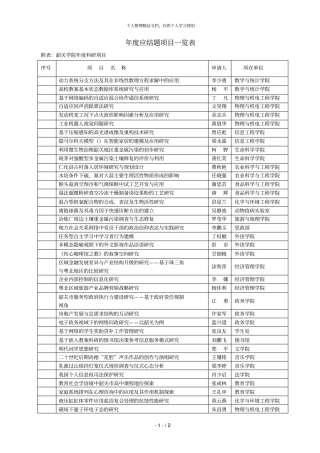年应结题项目一览表