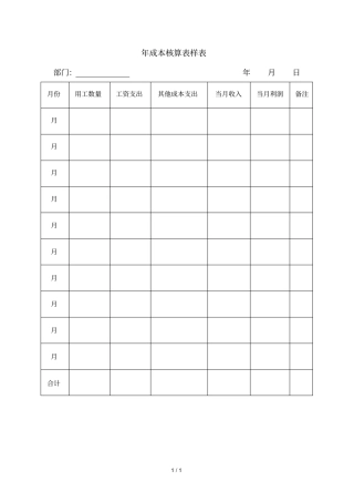 年成本核算表样表
