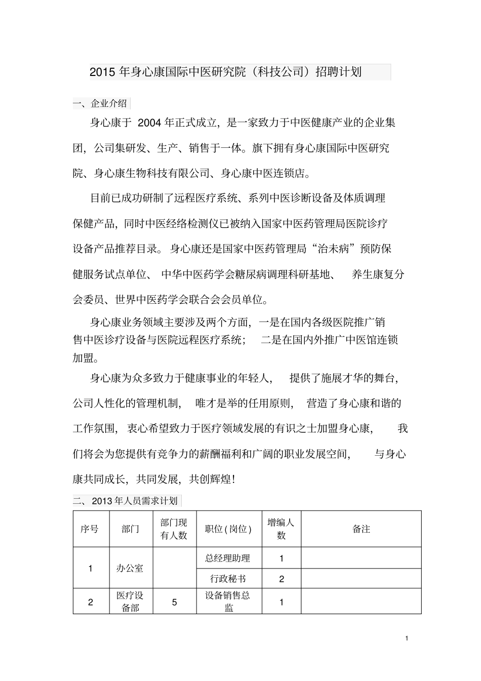 年招聘计划及职位描述_第1页