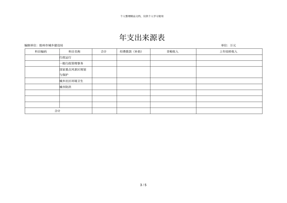 年收支预算表_第3页