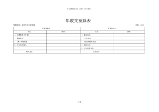 年收支预算表