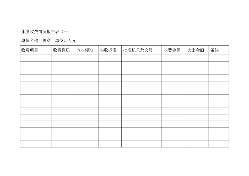 年收费情况报告表一_第1页