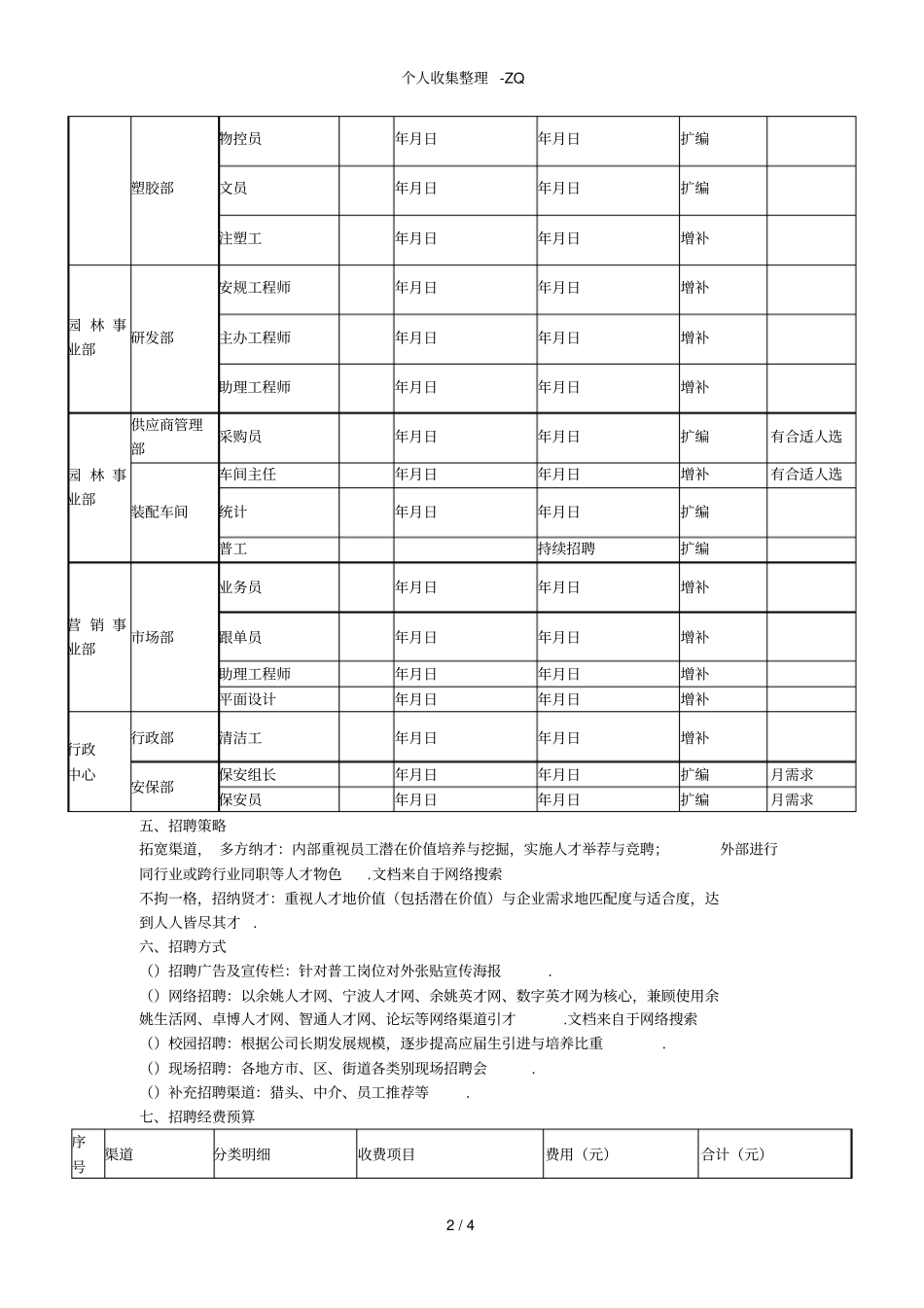 年招聘计划具体方案范文_第2页