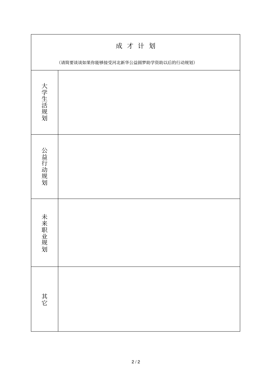 年新华河北公益助学金申请表_第2页