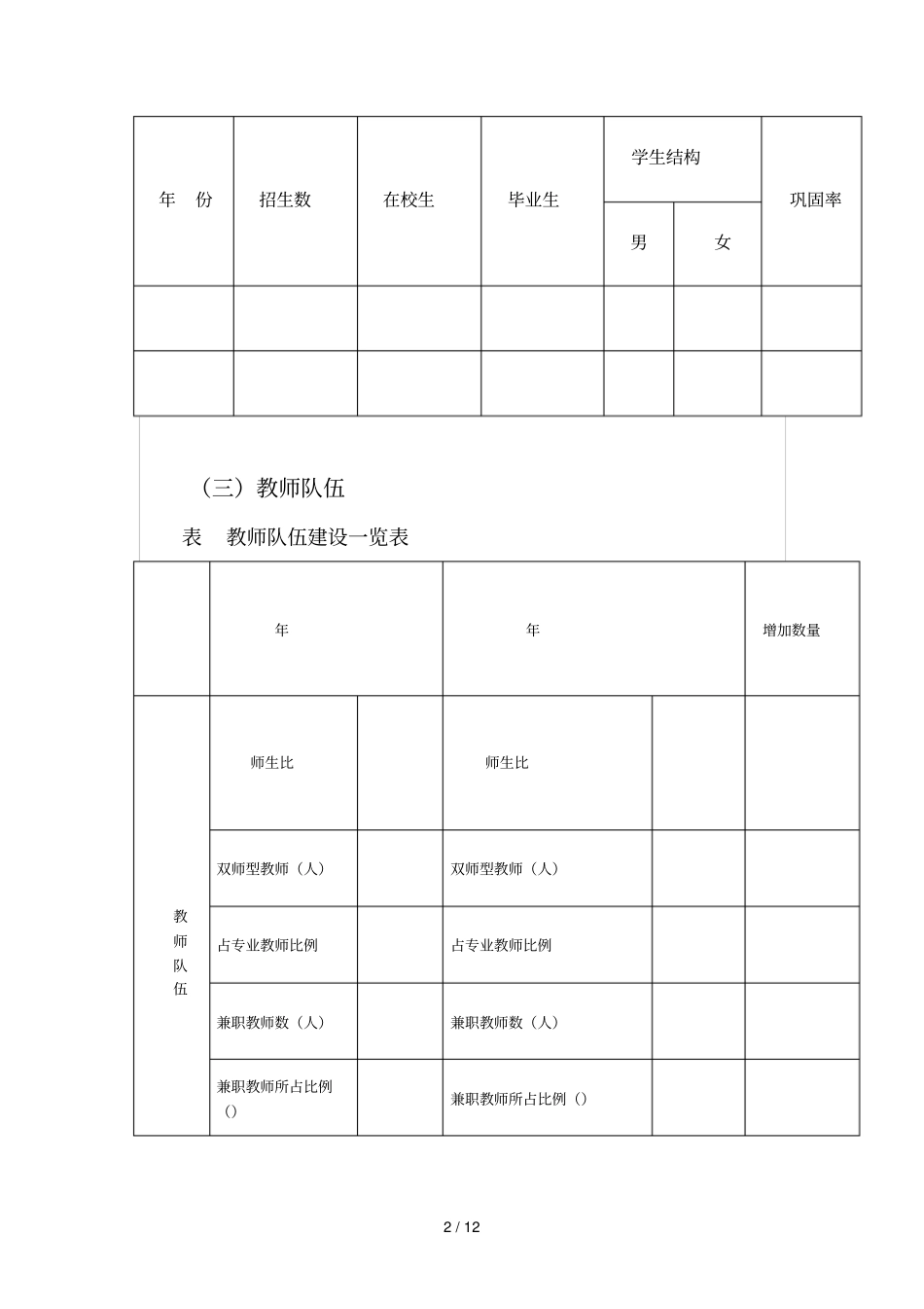 年教育质量年报告_第2页