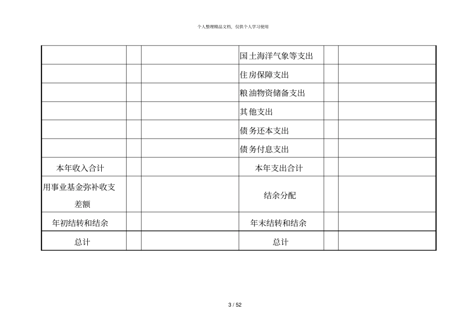年收入支出决算总表_第3页