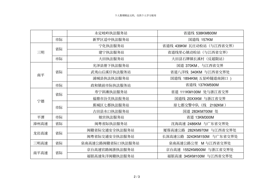 年春运公安交通安全执法服务站设置情况一览表_第2页