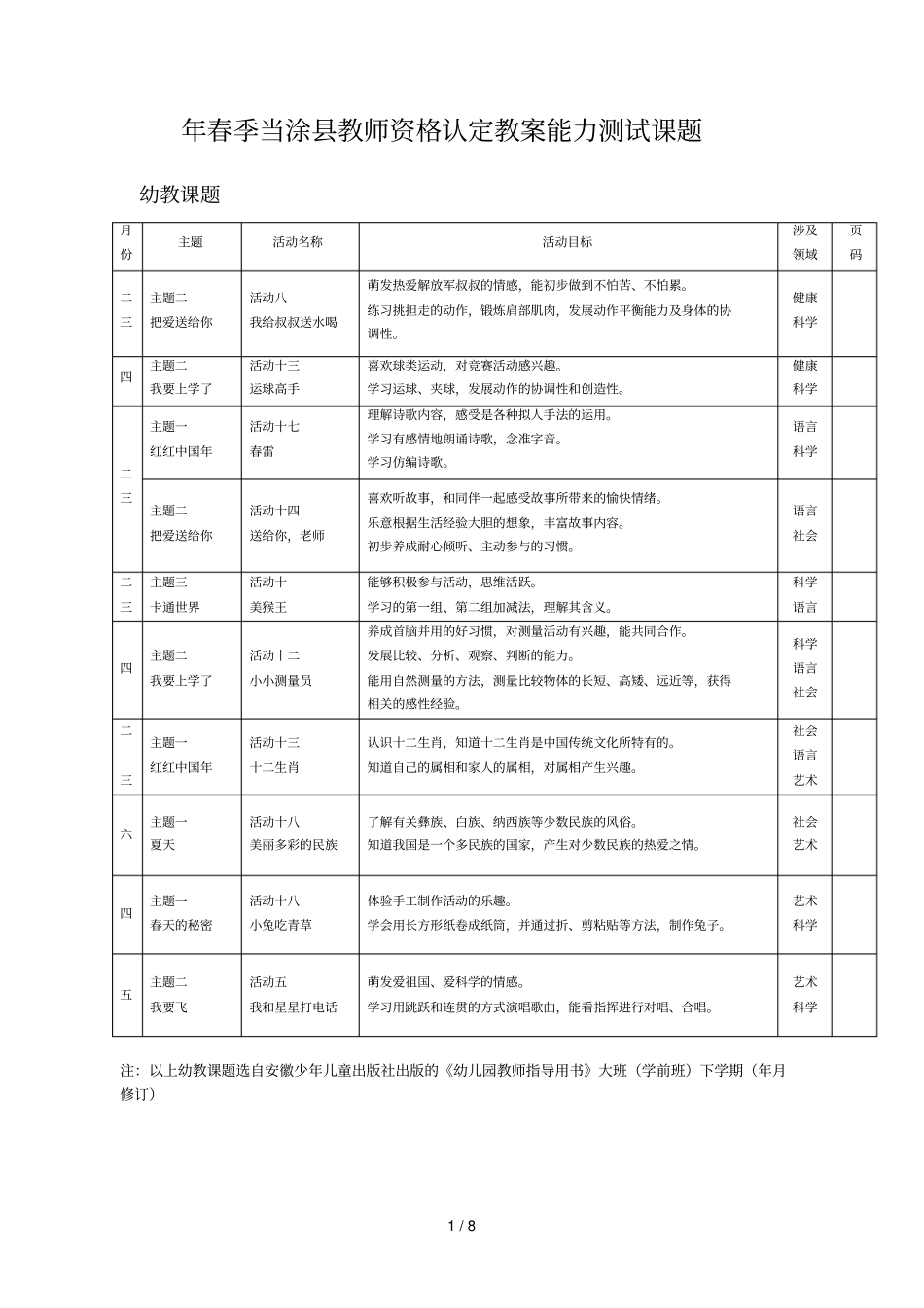 年春季当涂教师资格认定教学能力测试课题_第1页