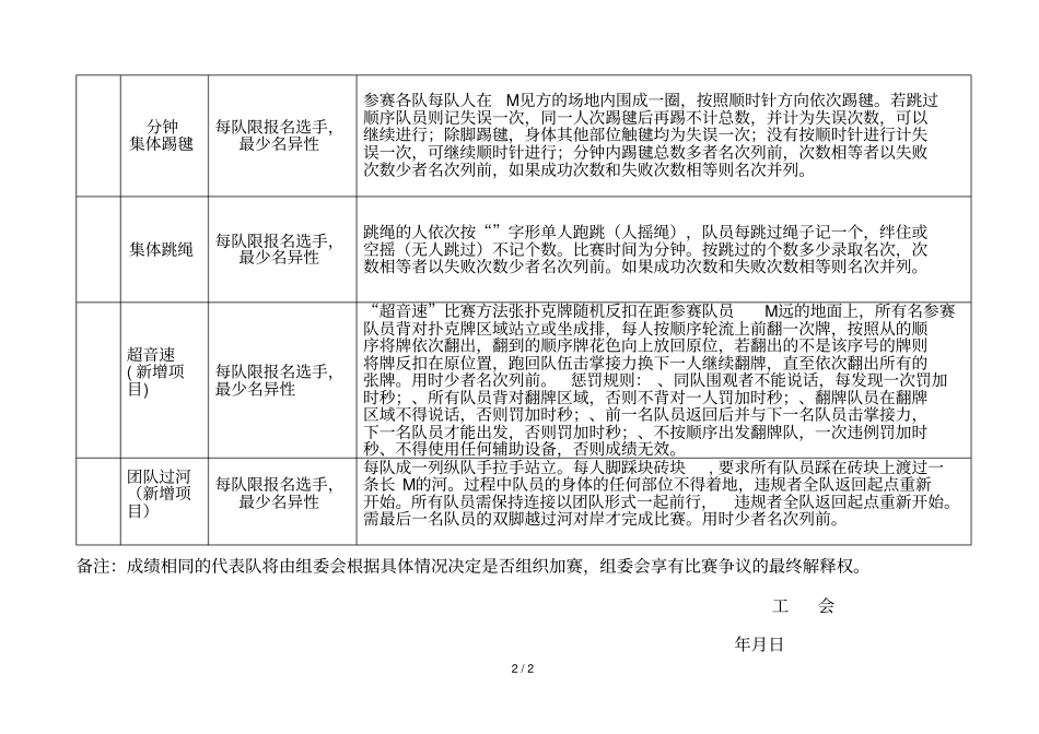 年教职工趣味运动会比赛项目及规则_第2页