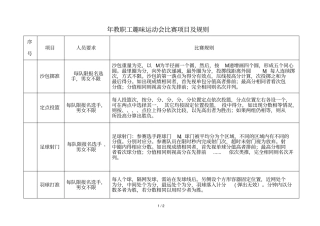 年教职工趣味运动会比赛项目及规则