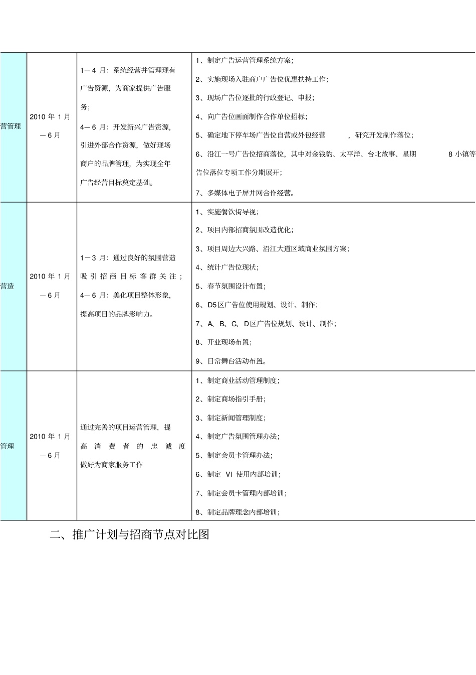 年月武汉沿江一开业推广倒计时工作_第3页