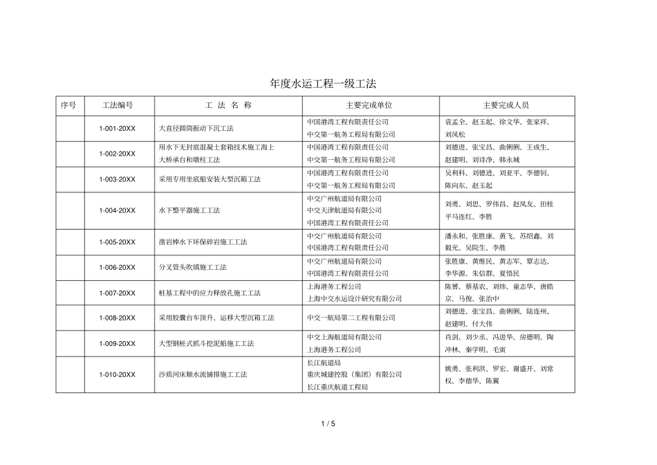 年水运工程一级工法_第1页